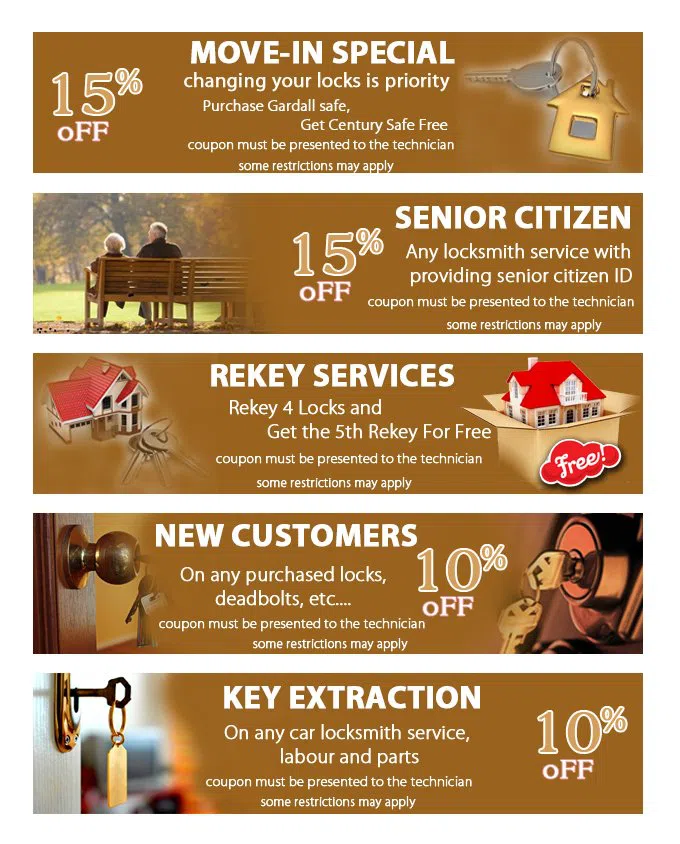 Houston Local 24 Hr Locksmith Houston, TX 281-502-1444 - coupons